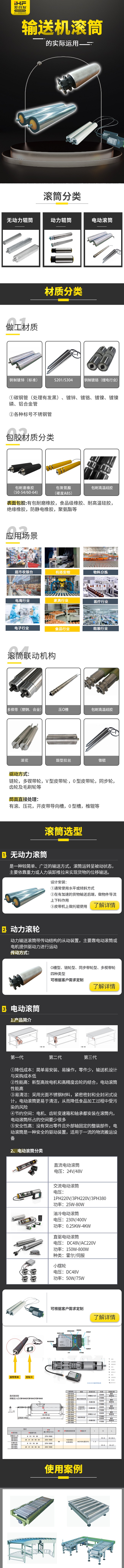 合發(fā)齒輪：輸送機滾筒的實際運用，你知道嗎?